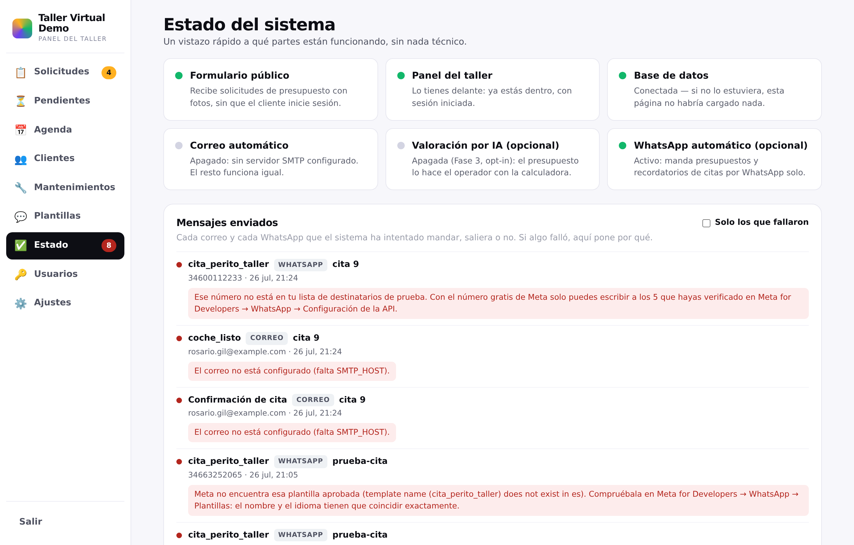 Estado del sistema
