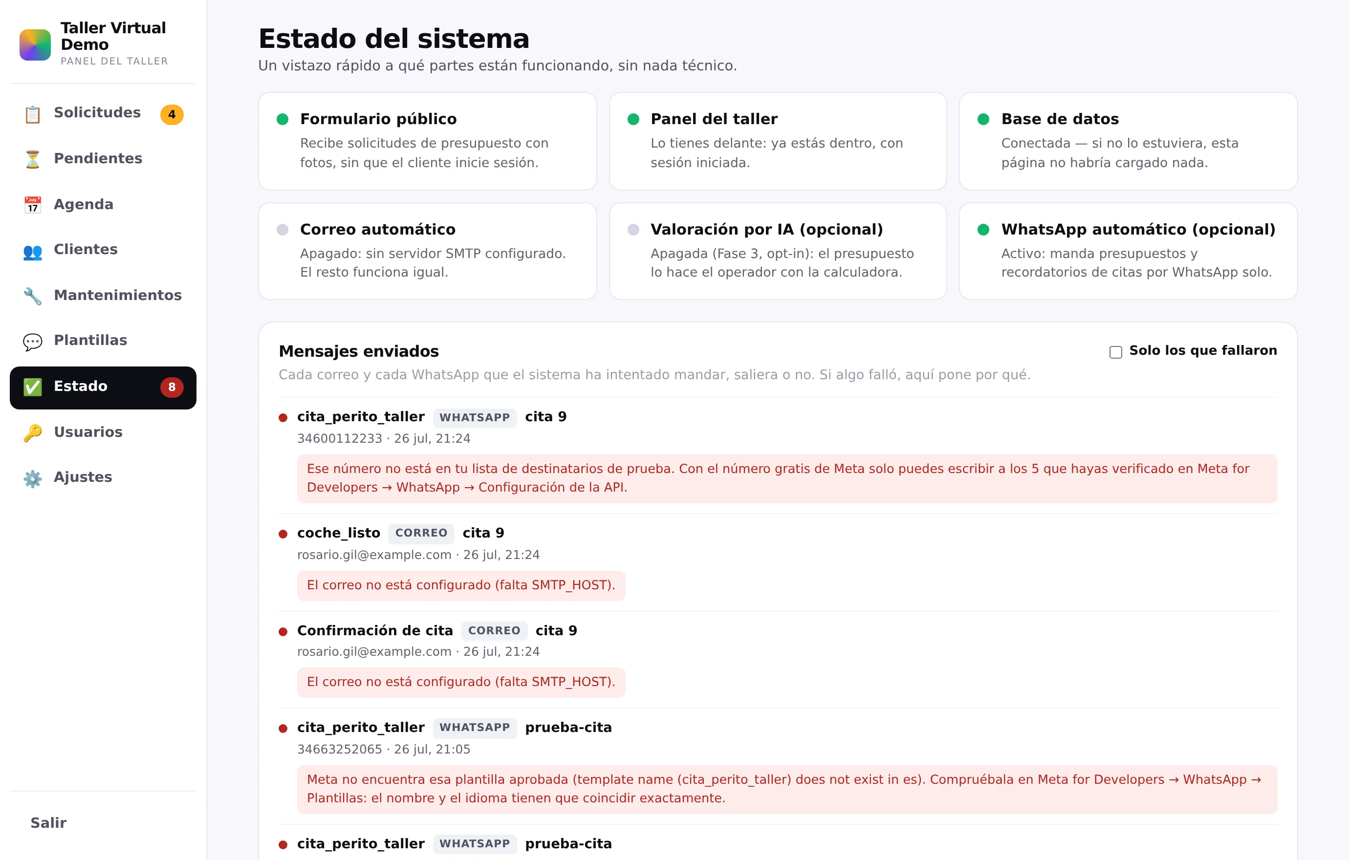 Estado del sistema