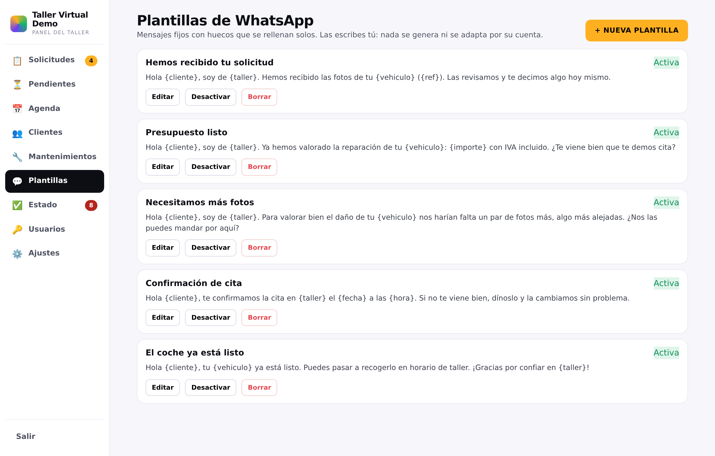 Plantillas de WhatsApp